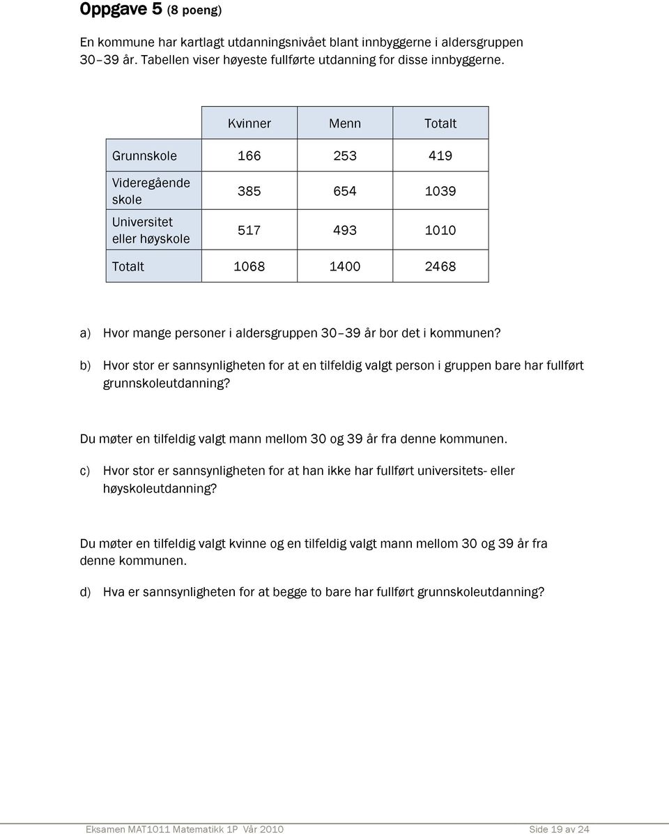 kommunen? Hvor stor er sannsynligheten for at en tilfeldig valgt person i gruppen bare har fullført grunnskoleutdanning? Du møter en tilfeldig valgt mann mellom 30 og 39 år fra denne kommunen.