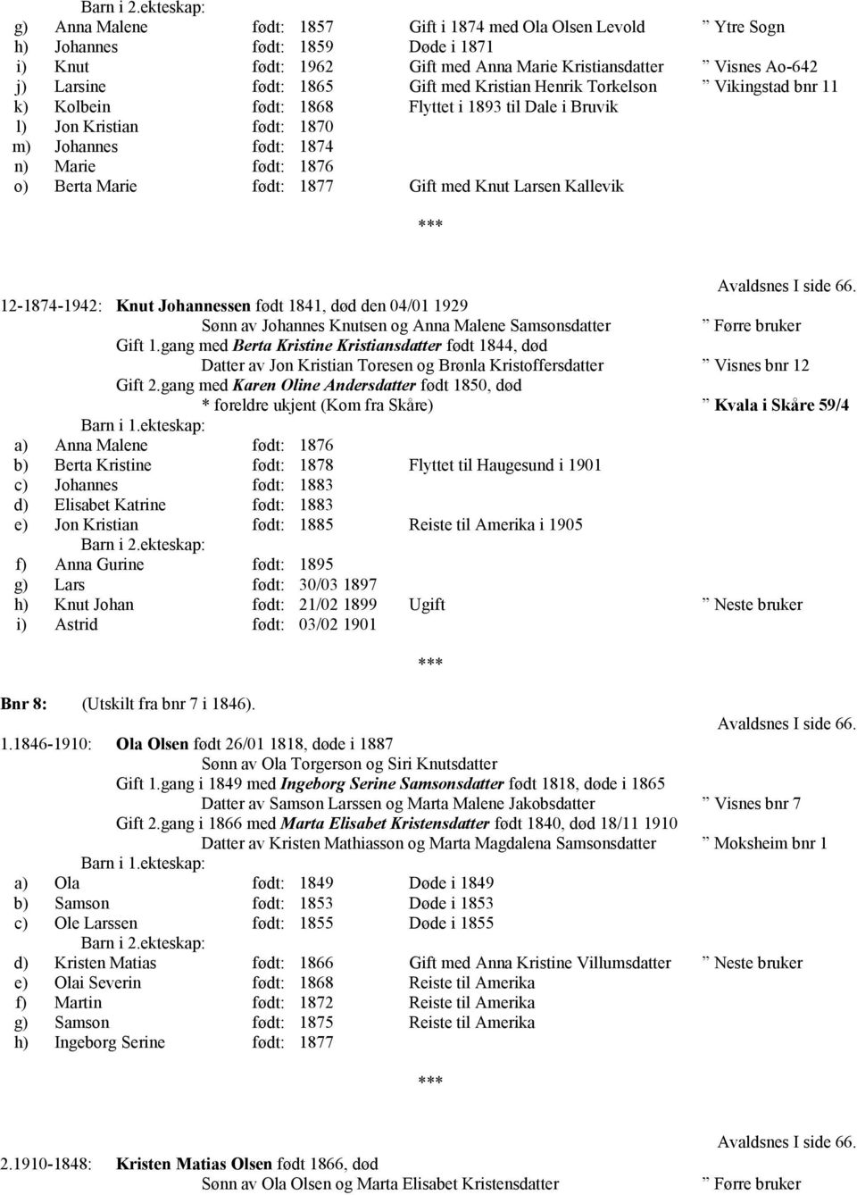 1865 Gift med Kristian Henrik Torkelson Vikingstad bnr 11 k) Kolbein født: 1868 Flyttet i 1893 til Dale i Bruvik l) Jon Kristian født: 1870 m) Johannes født: 1874 n) Marie født: 1876 o) Berta Marie