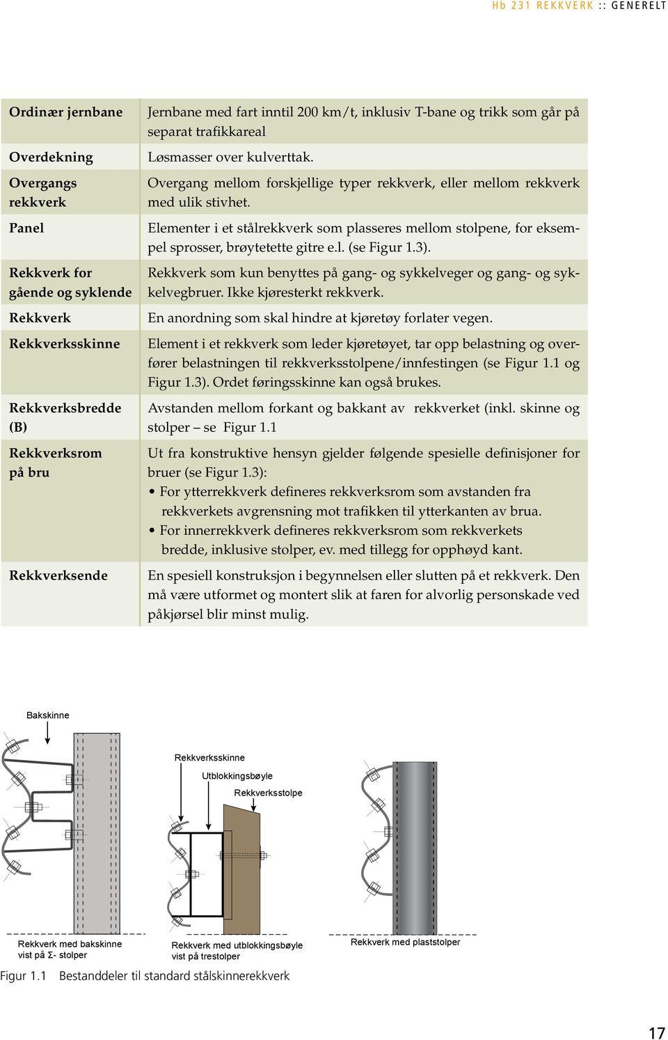 Overgang mellom forskjellige typer rekkverk, eller mellom rekkverk med ulik stivhet. Elementer i et stålrekkverk som plasseres mellom stolpene, for eksempel sprosser, brøytetette gitre e.l. (se Figur 1.