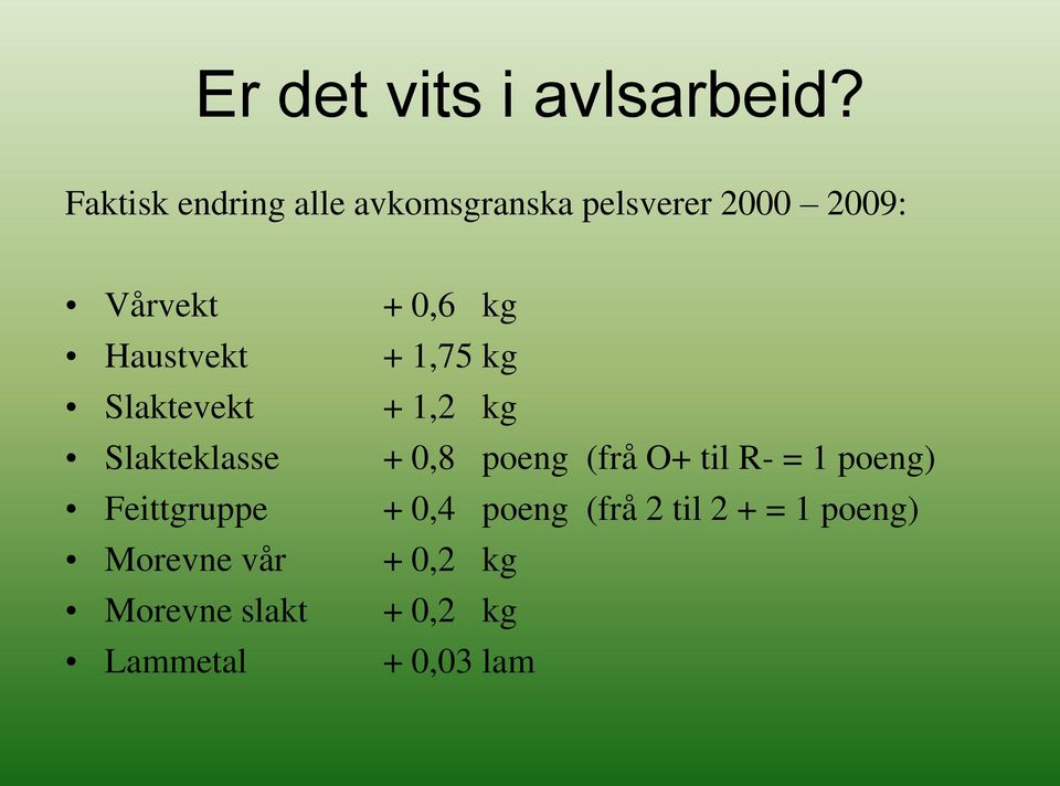 Haustvekt + 1,75 kg Slaktevekt + 1,2 kg Slakteklasse + 0,8 poeng (frå O+