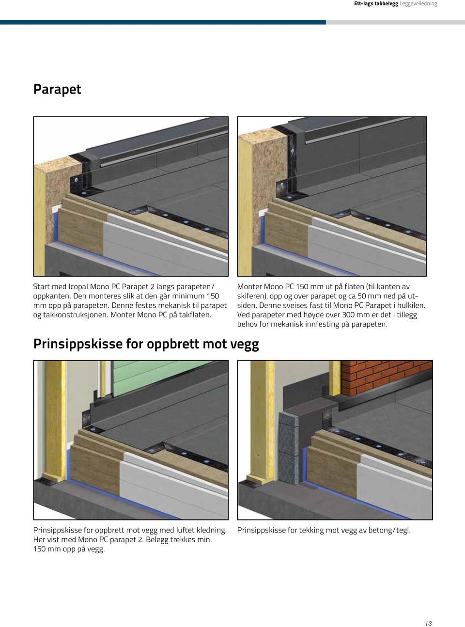 Prinsippskisse for oppbrett mot vegg Monter Mono PC 150 mm ut på flaten (til kanten av skiferen), opp og over parapet og ca 50 mm ned på utsiden.