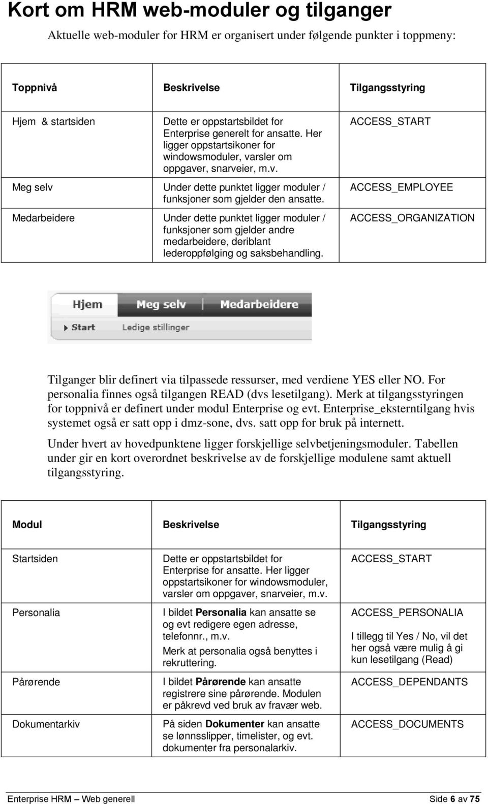 Medarbeidere Under dette punktet ligger moduler / funksjoner som gjelder andre medarbeidere, deriblant lederoppfølging og saksbehandling.