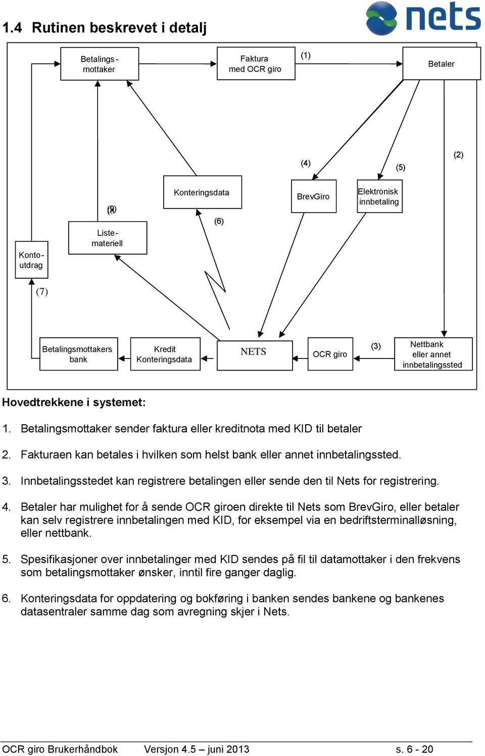 Betalingsmottaker sender faktura eller kreditnota med KID til betaler 2. Fakturaen kan betales i hvilken som helst bank eller annet innbetalingssted. 3.