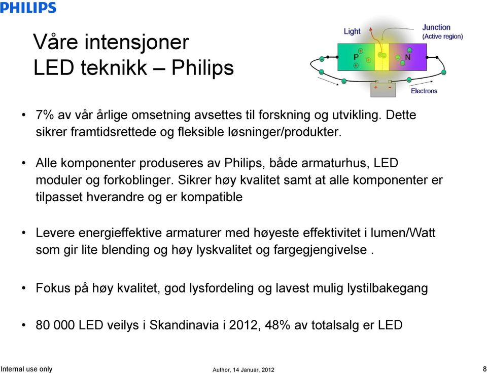 Sikrer høy kvalitet samt at alle komponenter er tilpasset hverandre og er kompatible Levere energieffektive armaturer med høyeste effektivitet i