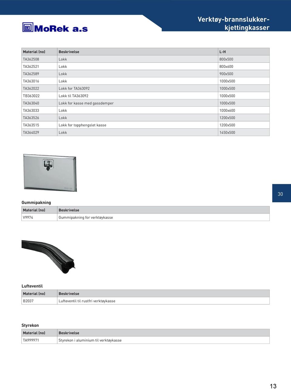 Lokk 1200x500 TA363515 Lokk for topphengslet kasse 1200x500 TA364029 Lokk 1450x500 Gummipakning V9974 Gummipakning for