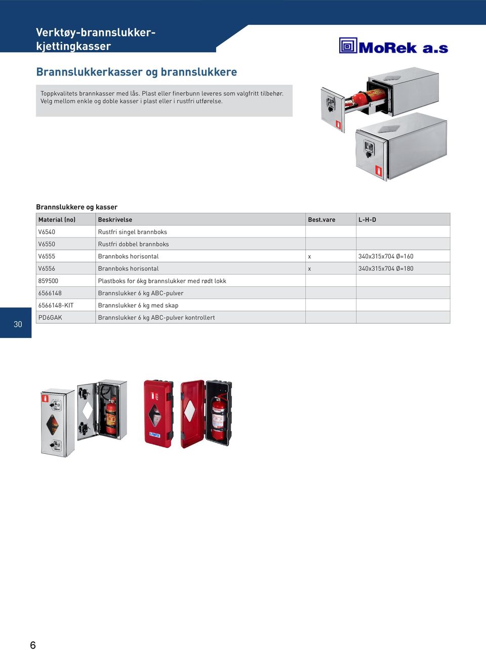 Brannslukkere og kasser 6 Best.