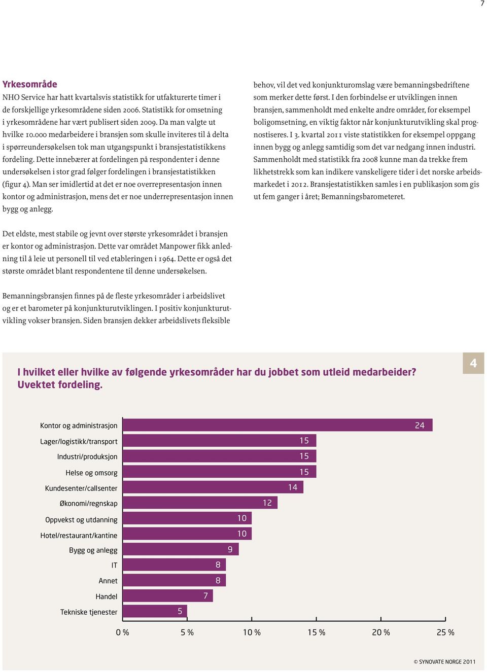 Dette innebærer at fordelingen på respondenter i denne undersøkelsen i stor grad følger fordelingen i bransjestatistikken (figur 4).