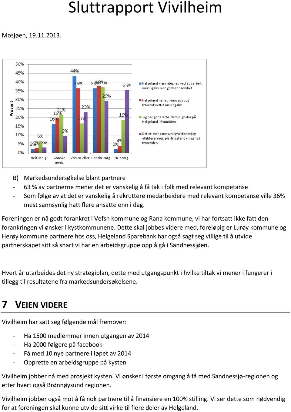 Foreningen er nå godt forankret i Vefsn kommune og Rana kommune, vi har fortsatt ikke fått den forankringen vi ønsker i kystkommunene.