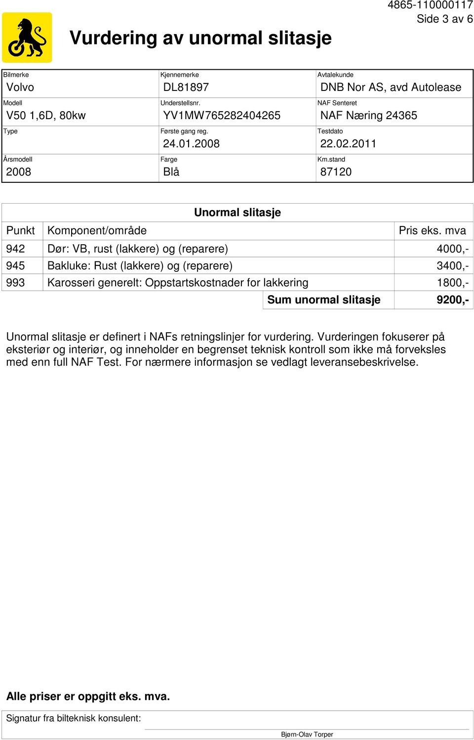 mva 942 Dør: VB, rust (lakkere) og (reparere) 4000,- 945 Bakluke: Rust (lakkere) og (reparere) 3400,- 993 Karosseri generelt: Oppstartskostnader for lakkering 1800,- Sum unormal slitasje 9200,-