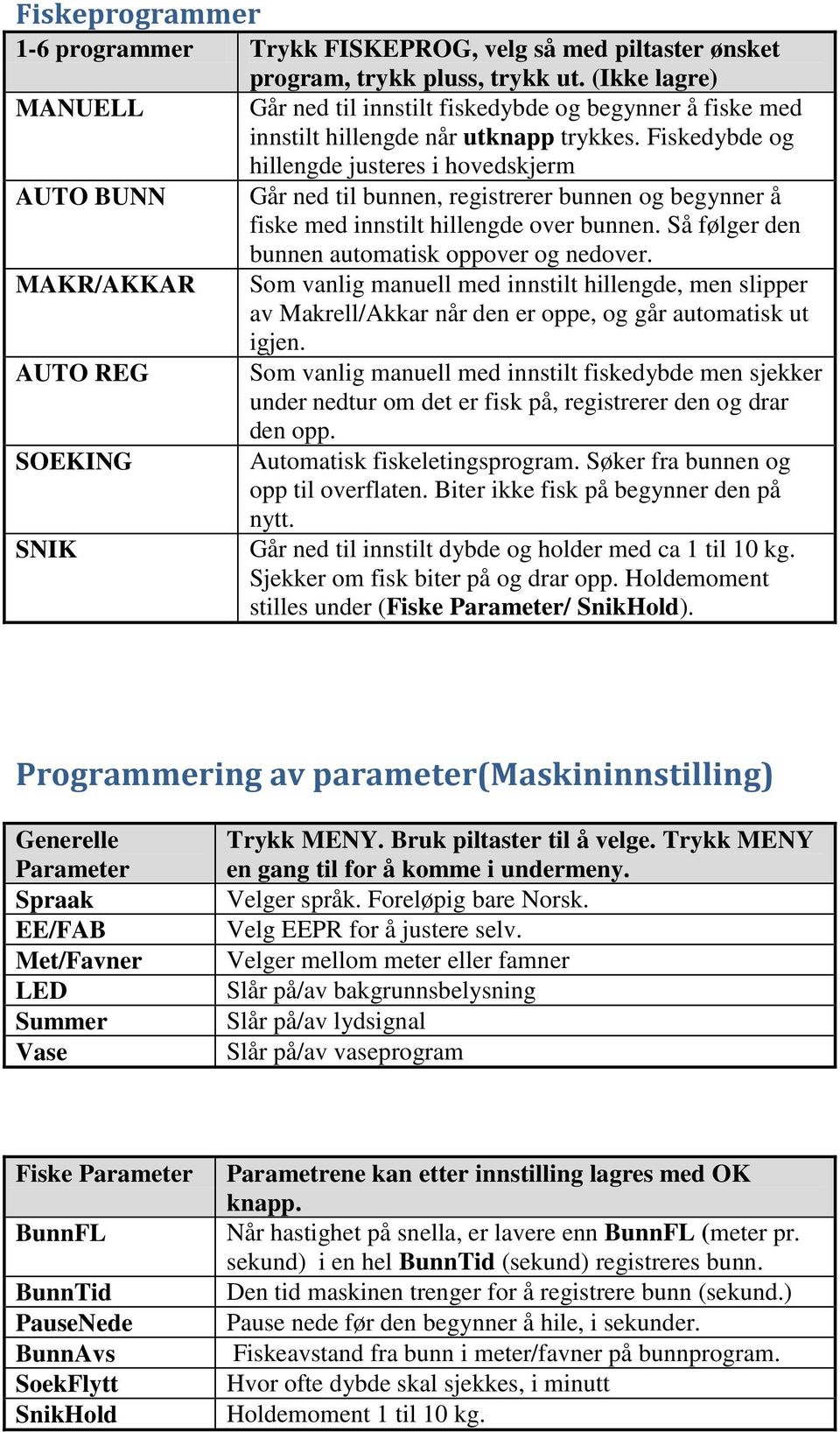 Fiskedybde og hillengde justeres i hovedskjerm AUTO BUNN Går ned til bunnen, registrerer bunnen og begynner å fiske med innstilt hillengde over bunnen.