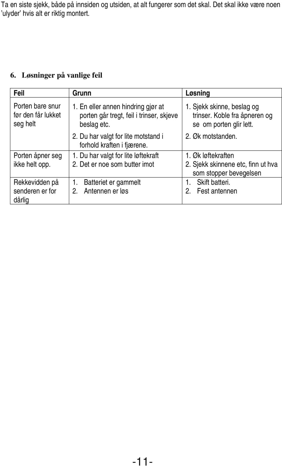 En eller annen hindring gjør at porten går tregt, feil i trinser, skjeve beslag etc. 2. Du har valgt for lite motstand i forhold kraften i fjærene. 1. Du har valgt for lite løftekraft 2.