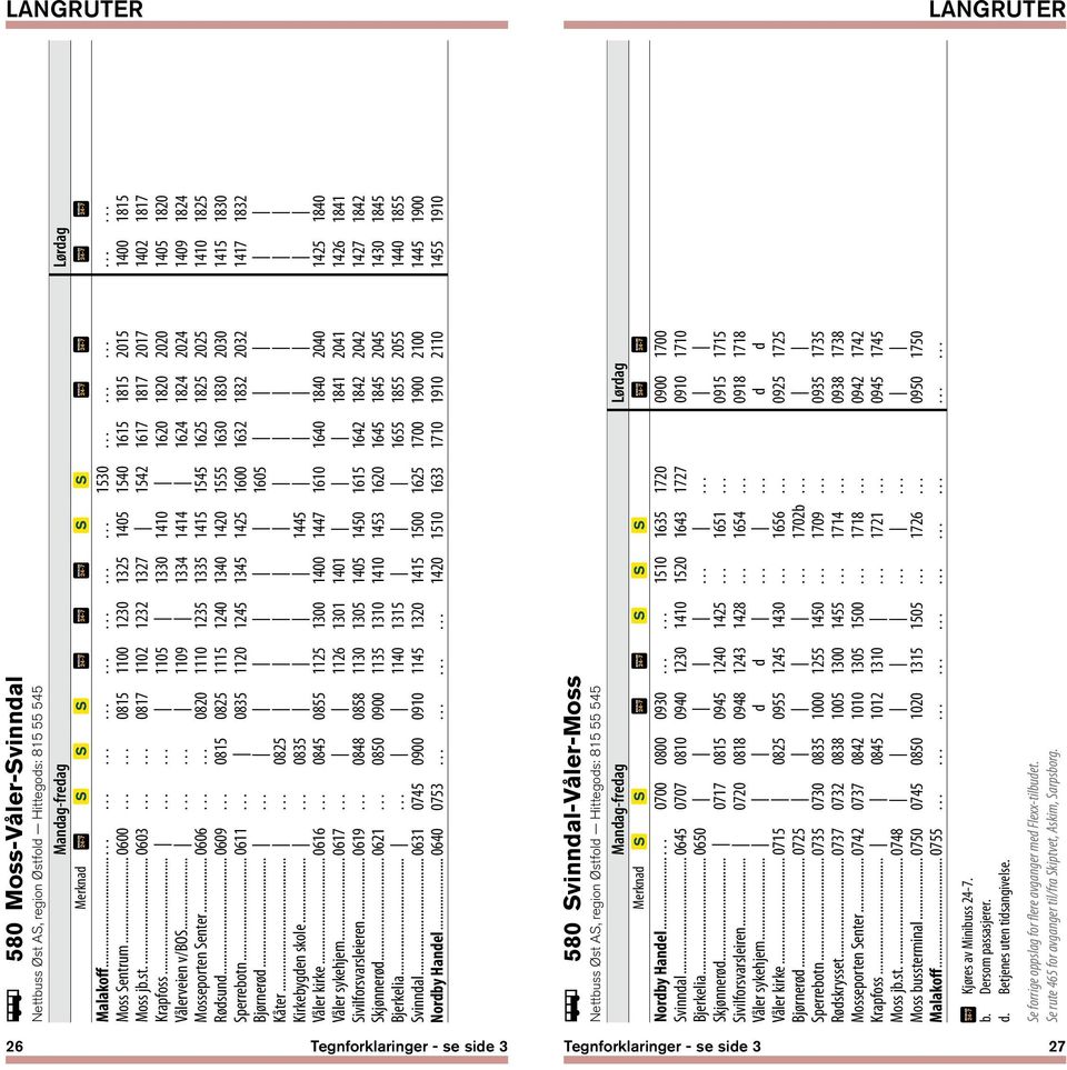 ........ 1109 1334 1414 1624 1824 2024 1409 1824 Mosseporten Senter... 0606...... 0820 1110 1235 1335 1415 1545 1625 1825 2025 1410 1825 Rødsund... 0609.
