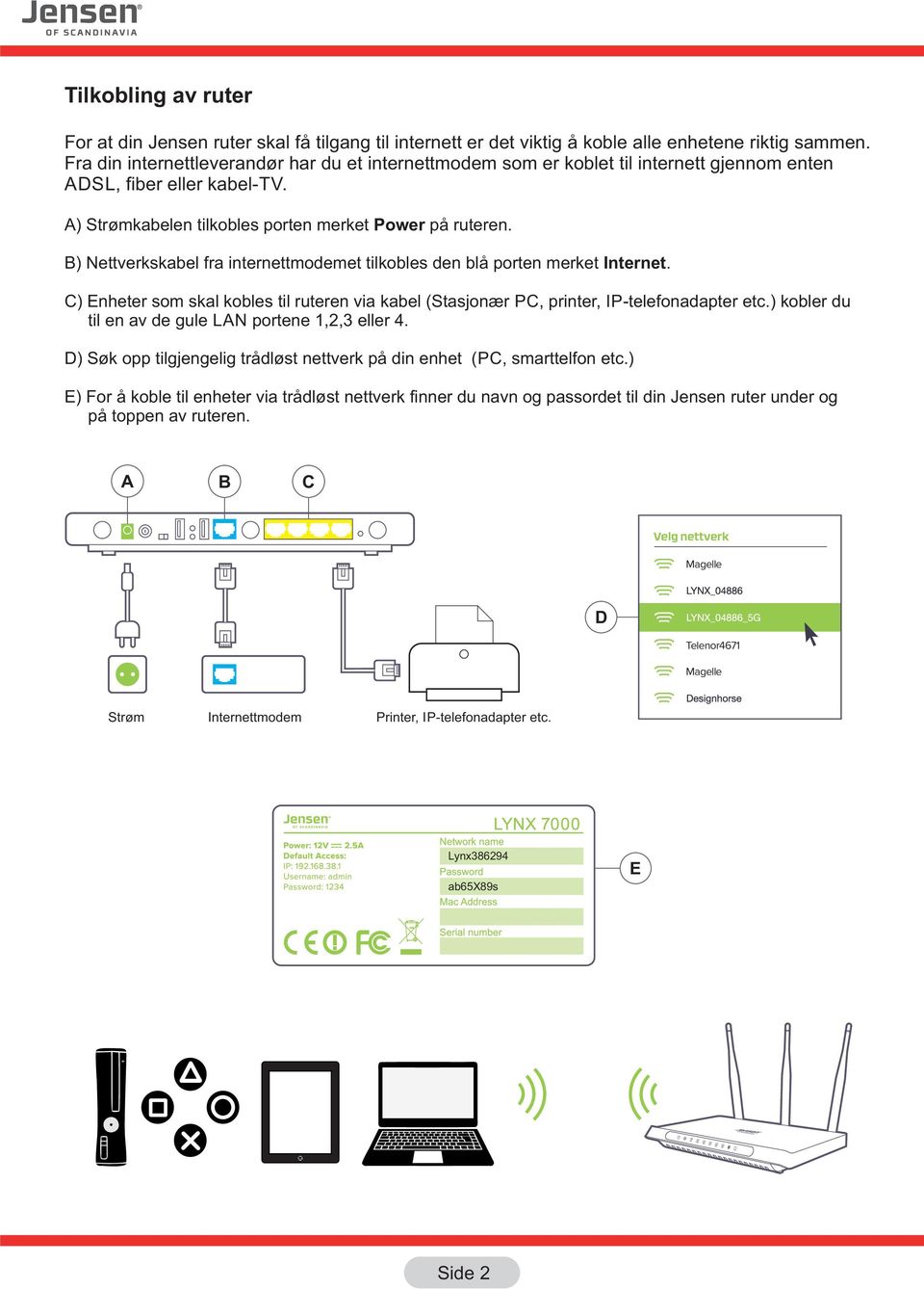 B) Nettverkskabel fra internettmodemet tilkobles den blå porten merket Internet. C) Enheter som skal kobles til ruteren via kabel (Stasjonær PC, printer, IP-telefonadapter etc.