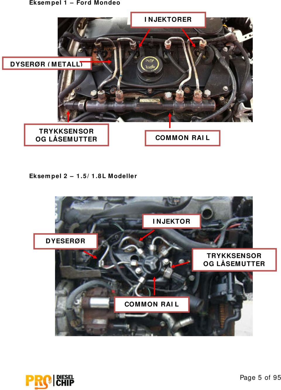 Eksempel 2 1.5/1.