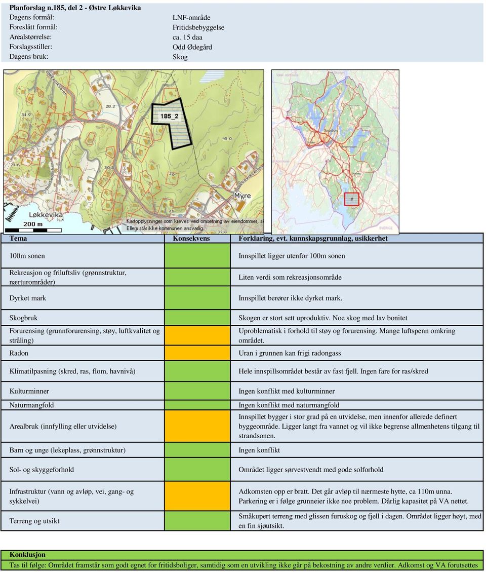 Skogen er stort sett uproduktiv. Noe skog med lav bonitet Uproblematisk i forhold til støy og forurensing. Mange luftspenn omkring området. Hele innspillsområdet består av fast fjell.