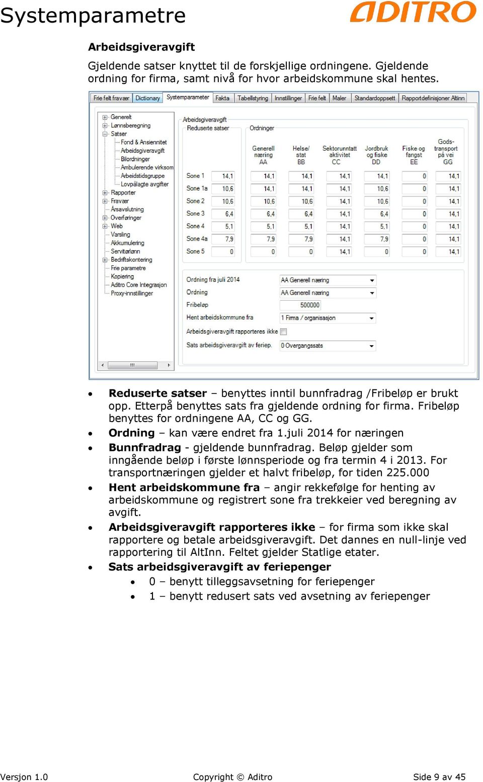 Ordning kan være endret fra 1.juli 2014 for næringen Bunnfradrag - gjeldende bunnfradrag. Beløp gjelder som inngående beløp i første lønnsperiode og fra termin 4 i 2013.