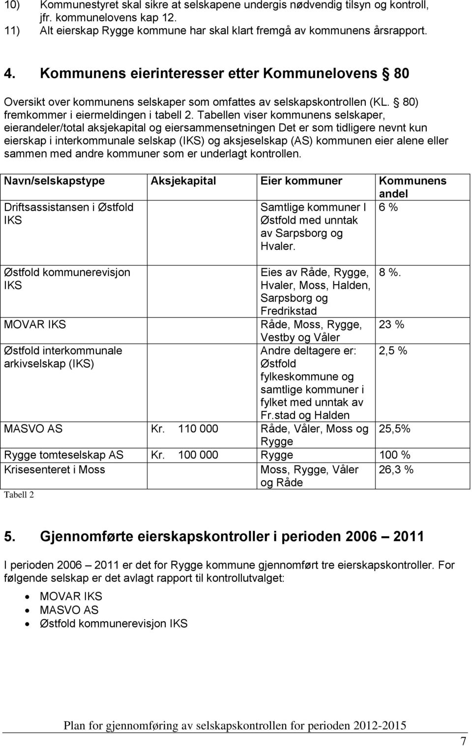 Tabellen viser kommunens selskaper, eierandeler/total aksjekapital og eiersammensetningen Det er som tidligere nevnt kun eierskap i interkommunale selskap (IKS) og aksjeselskap (AS) kommunen eier