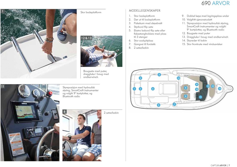 Valgfritt sjøvanstoalett 11. Styreposisjon med hydraulisk styring, SmartCraft instrumenter og valgfri 9" kartplotter, og Bluetooth radio 12. Baugsete med puter 13. Dreggluke I baug med andkerwinch 14.