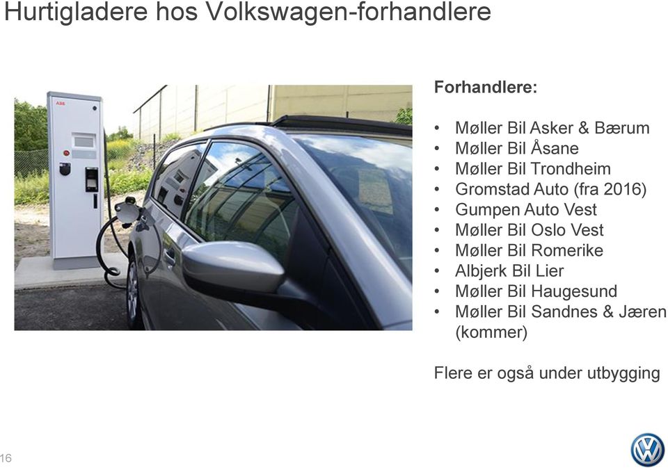 Auto Vest Møller Bil Oslo Vest Møller Bil Romerike Albjerk Bil Lier Møller