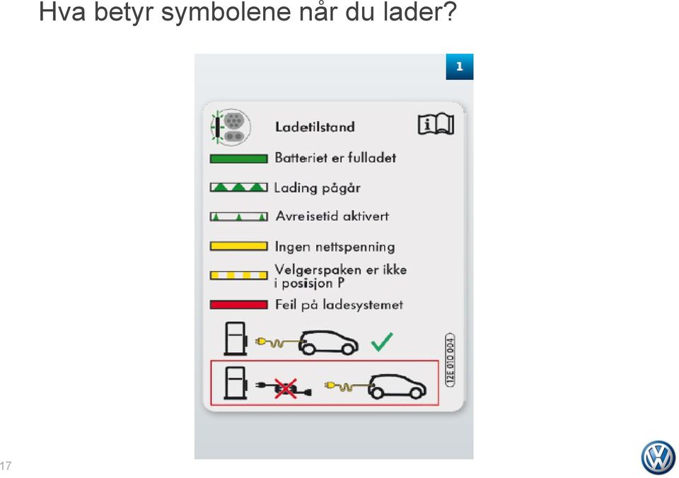 symbolene