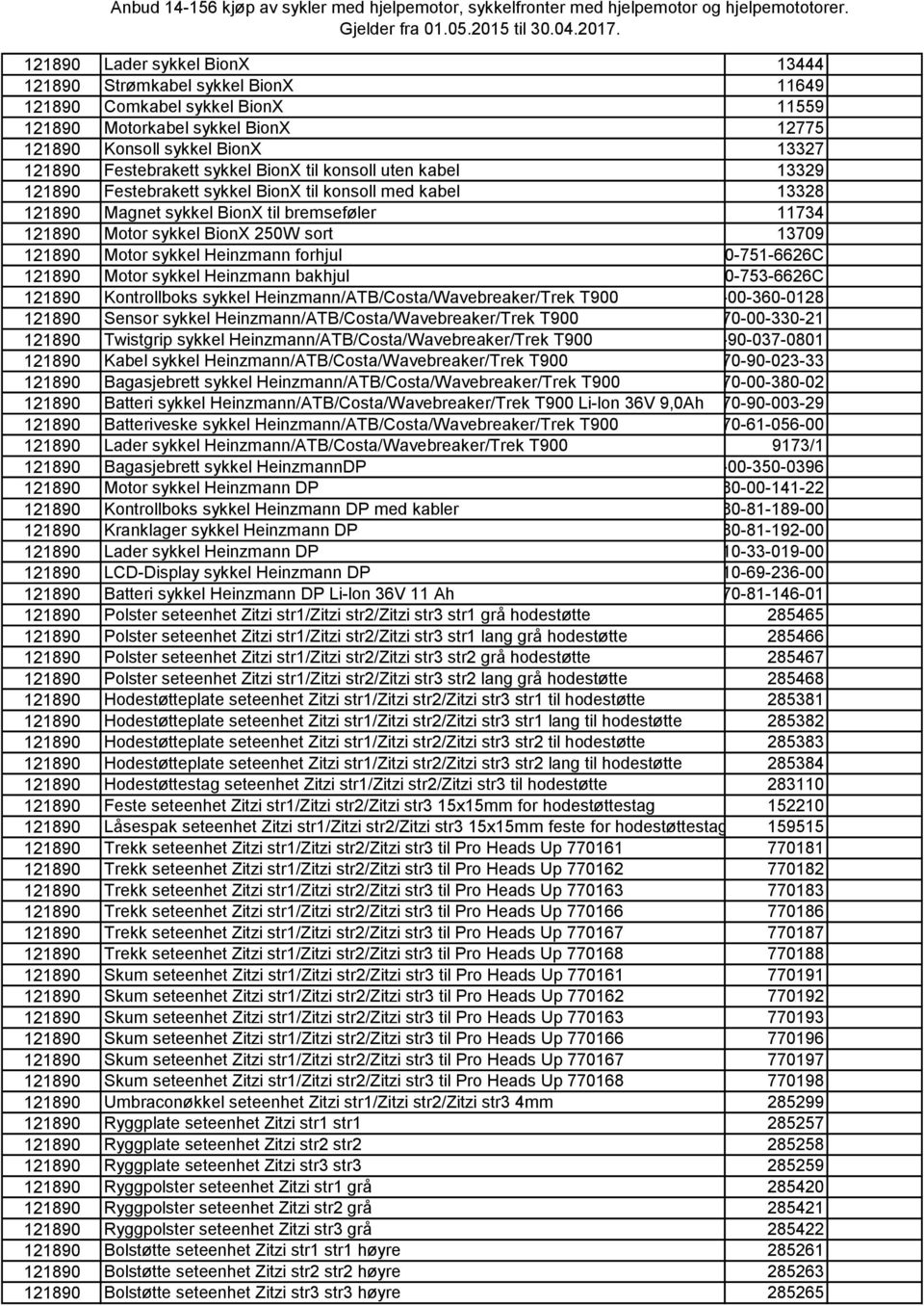 Festebrakett sykkel BionX til konsoll med kabel 13328 Magnet sykkel BionX til bremseføler 11734 Motor sykkel BionX 250W sort 13709 Motor sykkel Heinzmann forhjul 870-00-751-6626C Motor sykkel