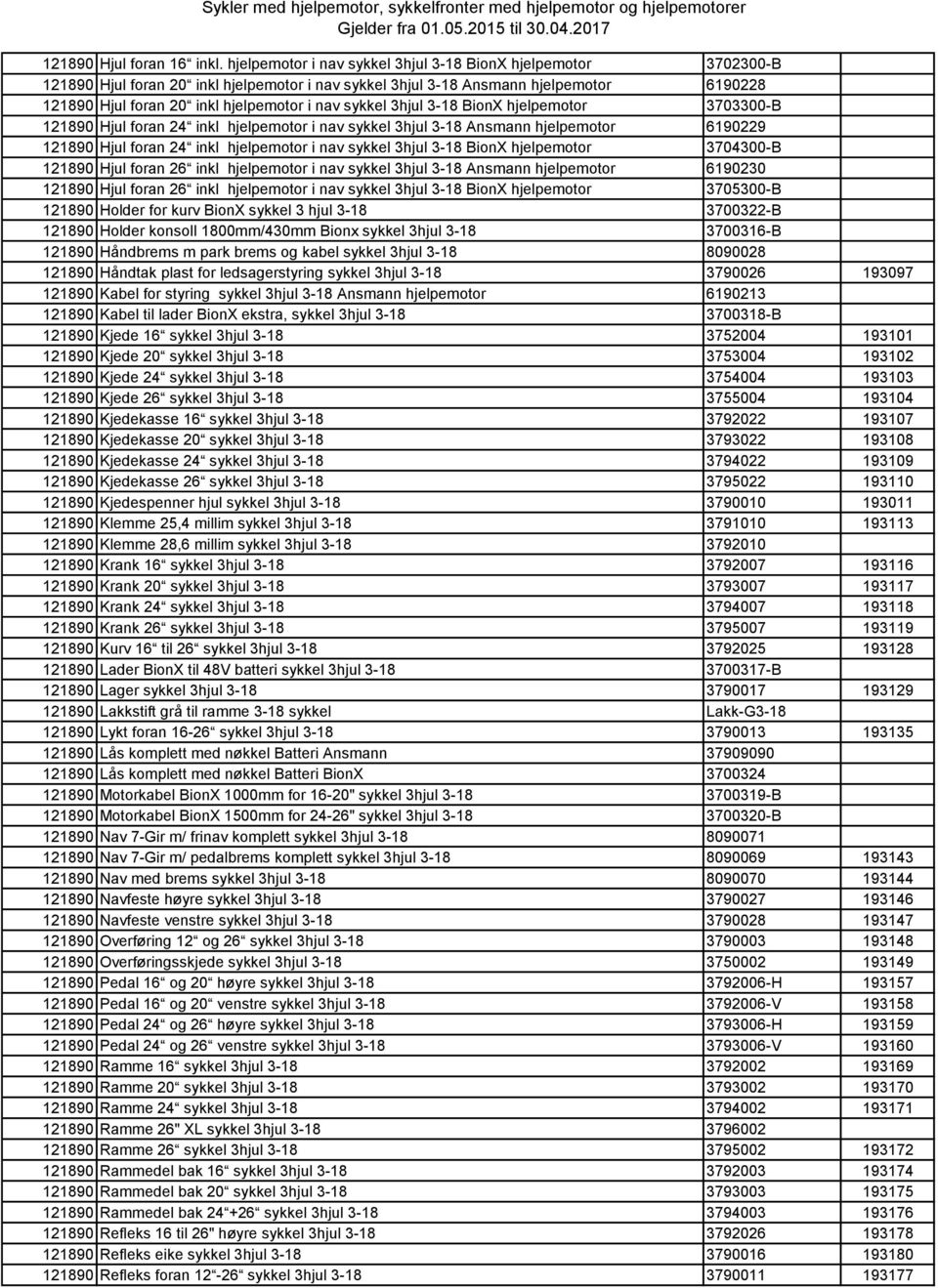 3-18 BionX hjelpemotor 3703300-B Hjul foran 24 inkl hjelpemotor i nav sykkel 3hjul 3-18 Ansmann hjelpemotor 6190229 Hjul foran 24 inkl hjelpemotor i nav sykkel 3hjul 3-18 BionX hjelpemotor 3704300-B