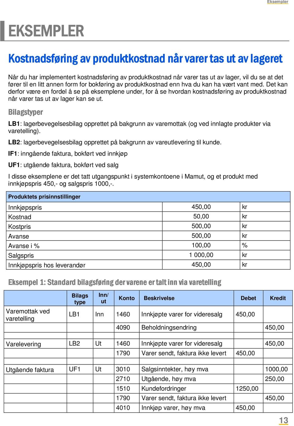 Det kan derfor være en fordel å se på eksemplene under, for å se hvordan kostnadsføring av produktkostnad når varer tas ut av lager kan se ut.