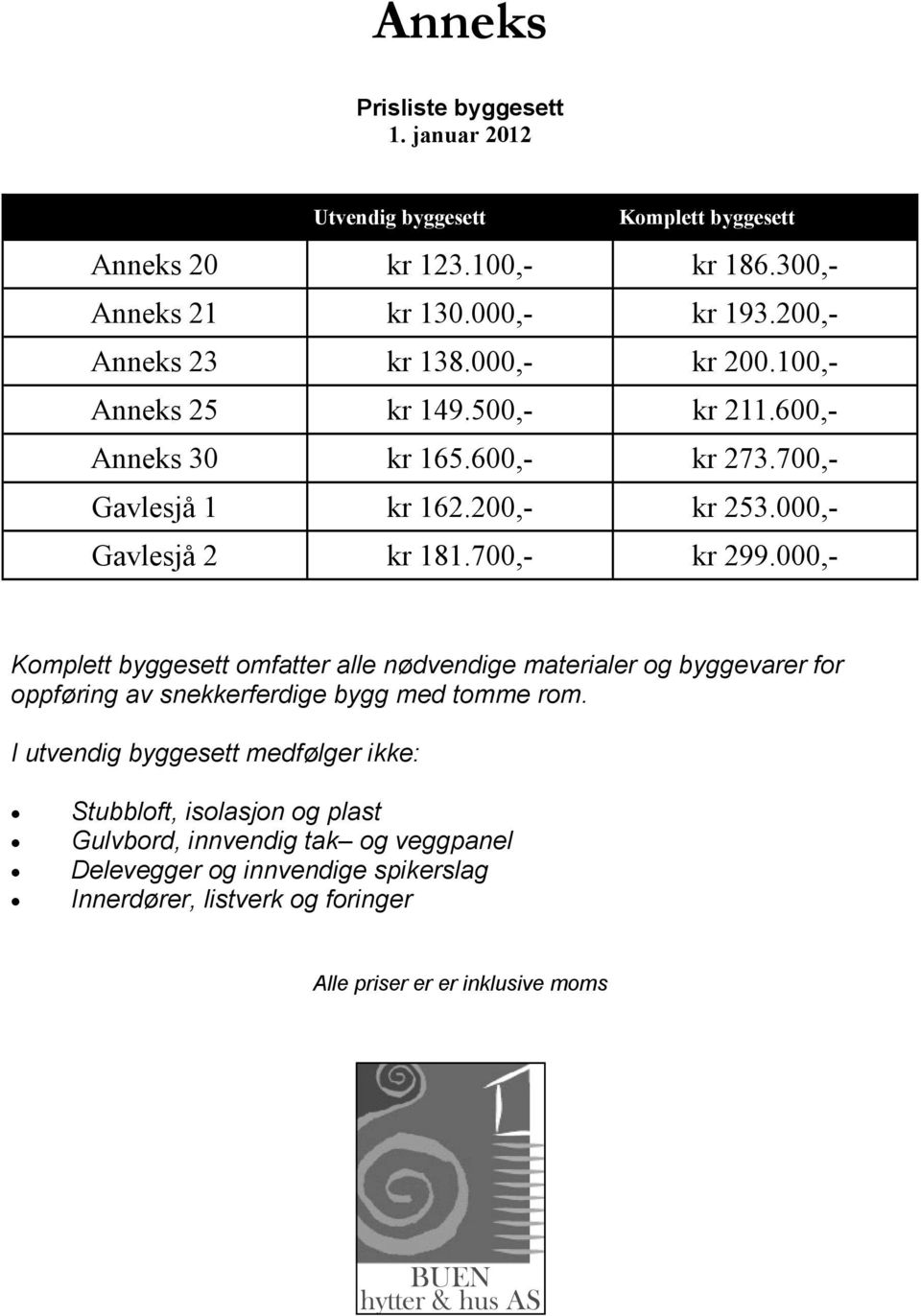 000,- Gavlesjå 2 kr 181.700,- kr 299.000,- Komplett byggesett omfatter alle nødvendige materialer og byggevarer for oppføring av snekkerferdige bygg med tomme rom.