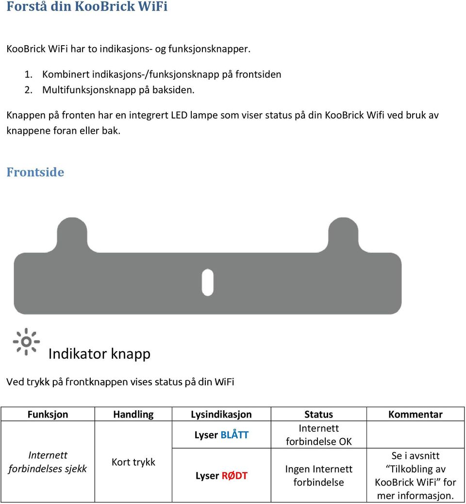 Knappen på fronten har en integrert LED lampe som viser status på din KooBrick Wifi ved bruk av knappene foran eller bak.