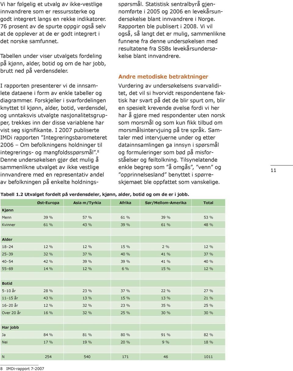 Tabellen under viser utvalgets fordeling på kjønn, alder, botid og om de har jobb, brutt ned på verdensdeler. I rapporten presenterer vi de innsamlete dataene i form av enkle tabeller og diagrammer.