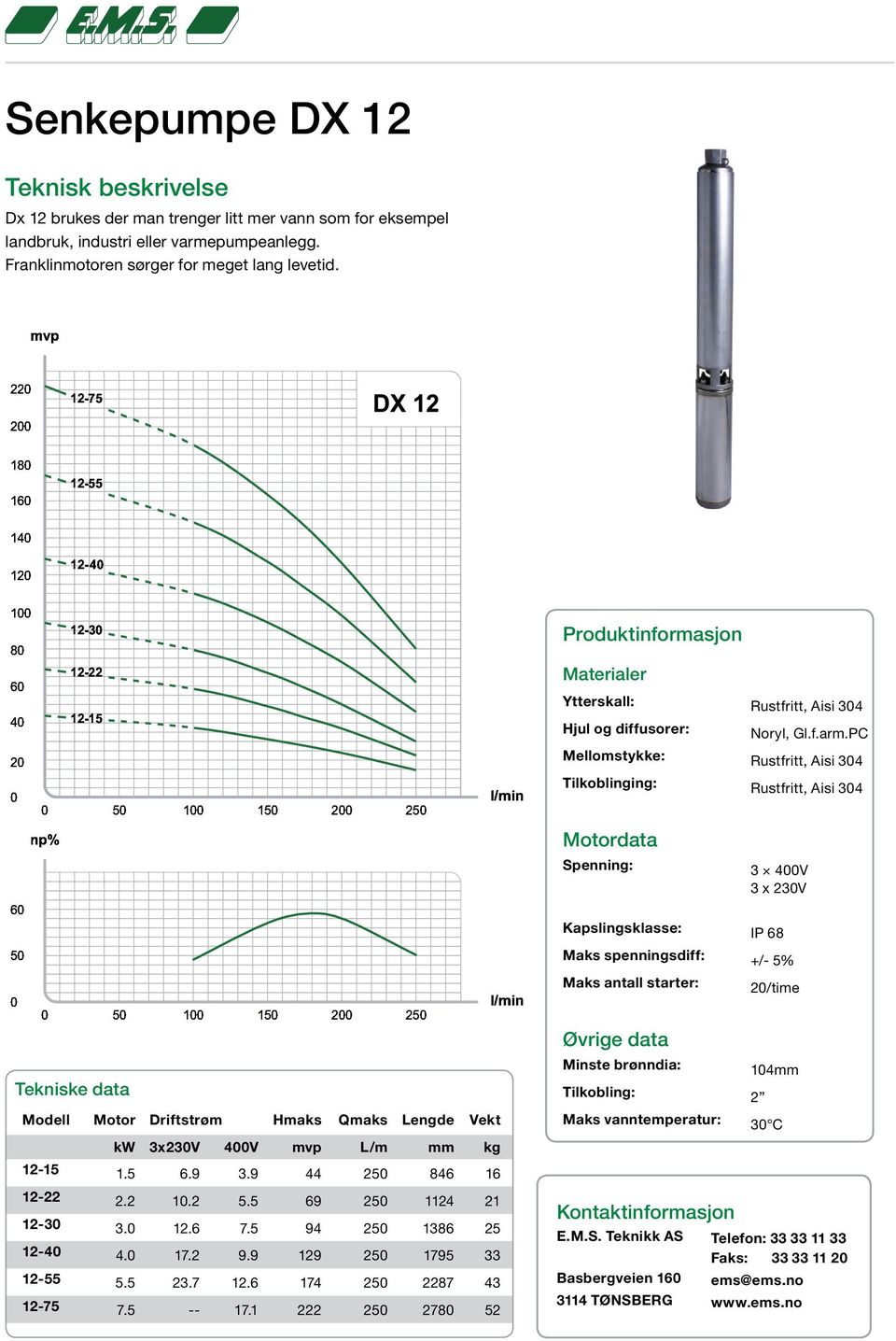 ãäåæç úûüýþ Produktinformasjon Materialer Ytterskall: Rustfritt, Aisi 304 Hjul og diffusorer: Noryl, Gl.f.arm.