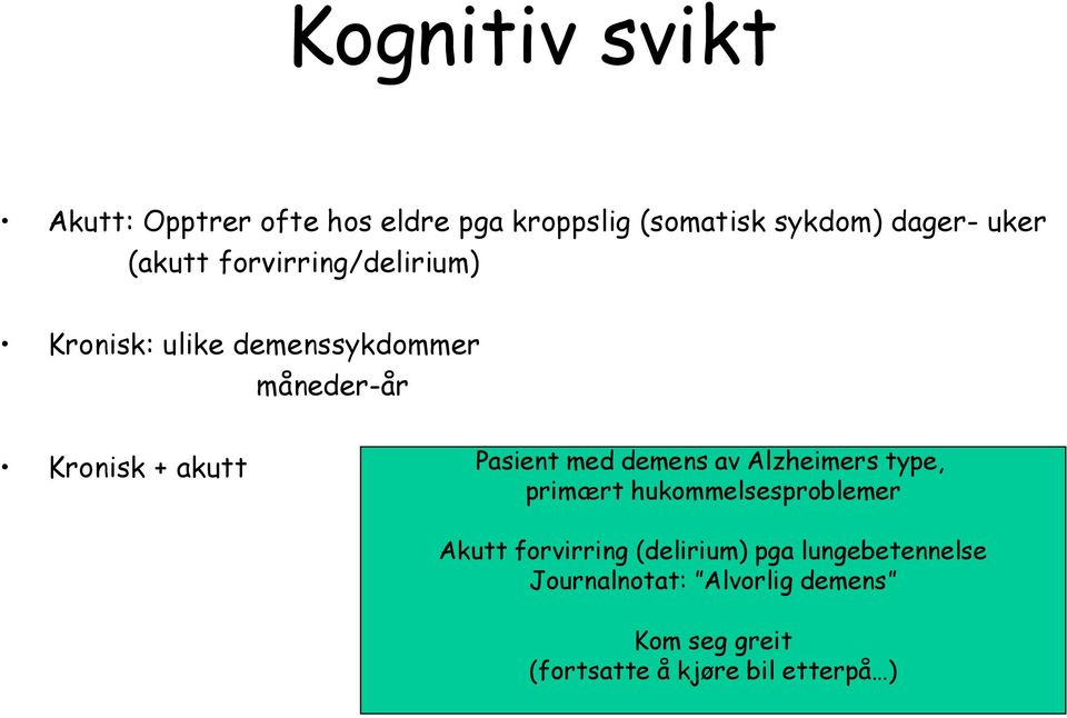 Pasient med demens av Alzheimers type, primært hukommelsesproblemer Akutt forvirring