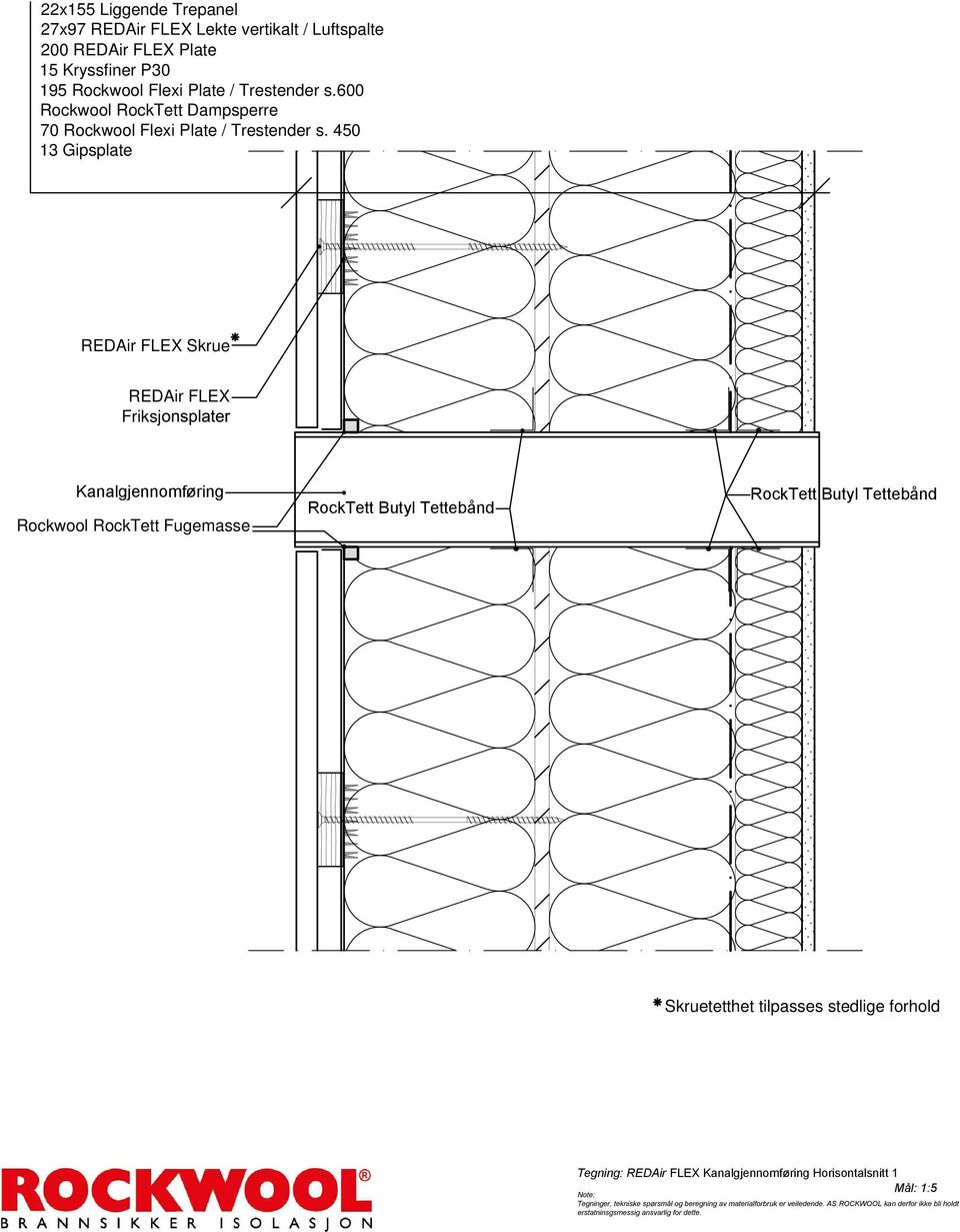450 REDAir FLEX Friksj Kanalgjennomføring Rockwool RockTett Fugemasse RockTett