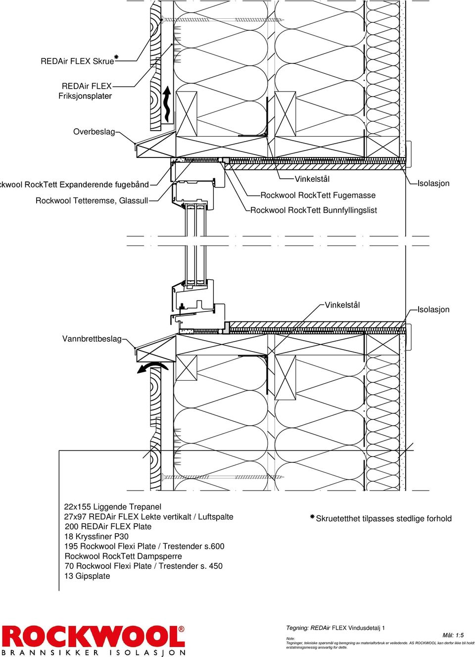 Vinkelstål Isolasjon Vannbrettbeslag 22x155 Liggende Trepanel 27x97 REDAir FLEX Lekte