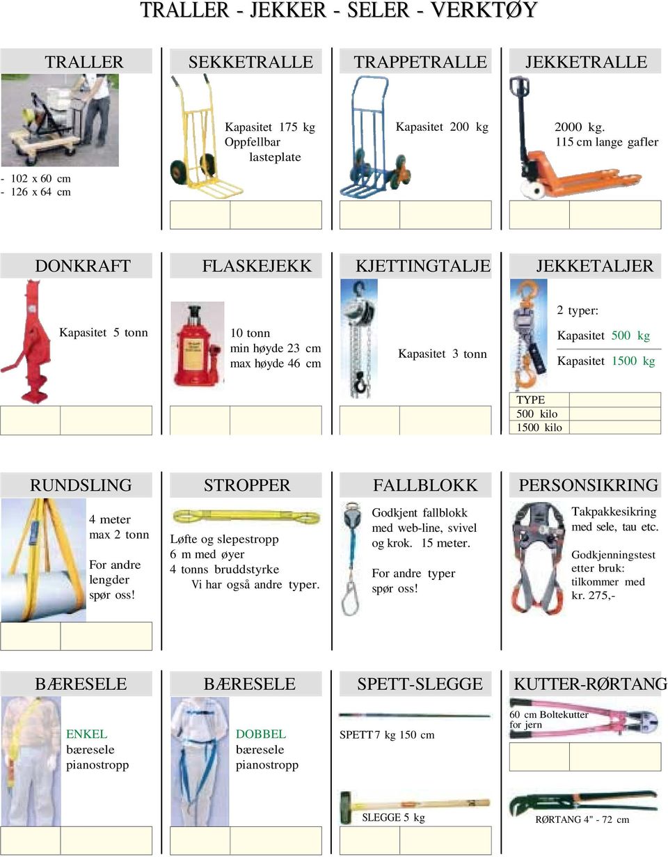 Kapasitet 1500 kg TYPE 500 kilo 1500 kilo RUNDSLING STROPPER FALLBLOKK PERSONSIKRING 4 meter max 2 tonn For andre lengder spør oss!