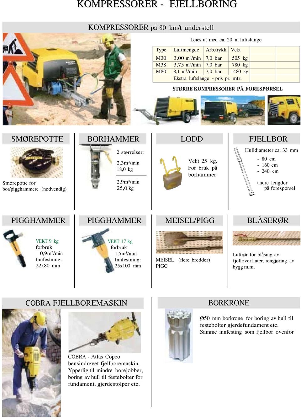 STØRRE KOMPRESSORER PÅ FORESPØRSEL SMØREPOTTE BORHAMMER LODD FJELLBOR Smørepotte for bor/pigghammere (nødvendig) 2 størrelser: 2,3m 3 /min 18,0 kg 2,9m 3 /min 25,0 kg Vekt 25 kg.
