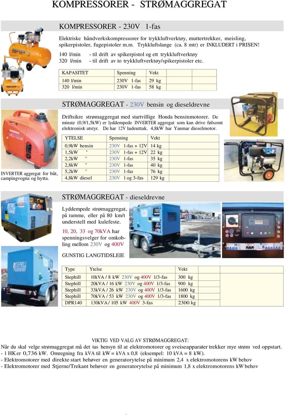 KAPASITET Spenning Vekt 140 l/min 230V 1-fas 29 kg 320 l/min 230V 1-fas 58 kg STRØMAGGREGAT - 230V bensin og dieseldrevne Driftsikre strømaggregat med startvillige Honda bensinmotorer.