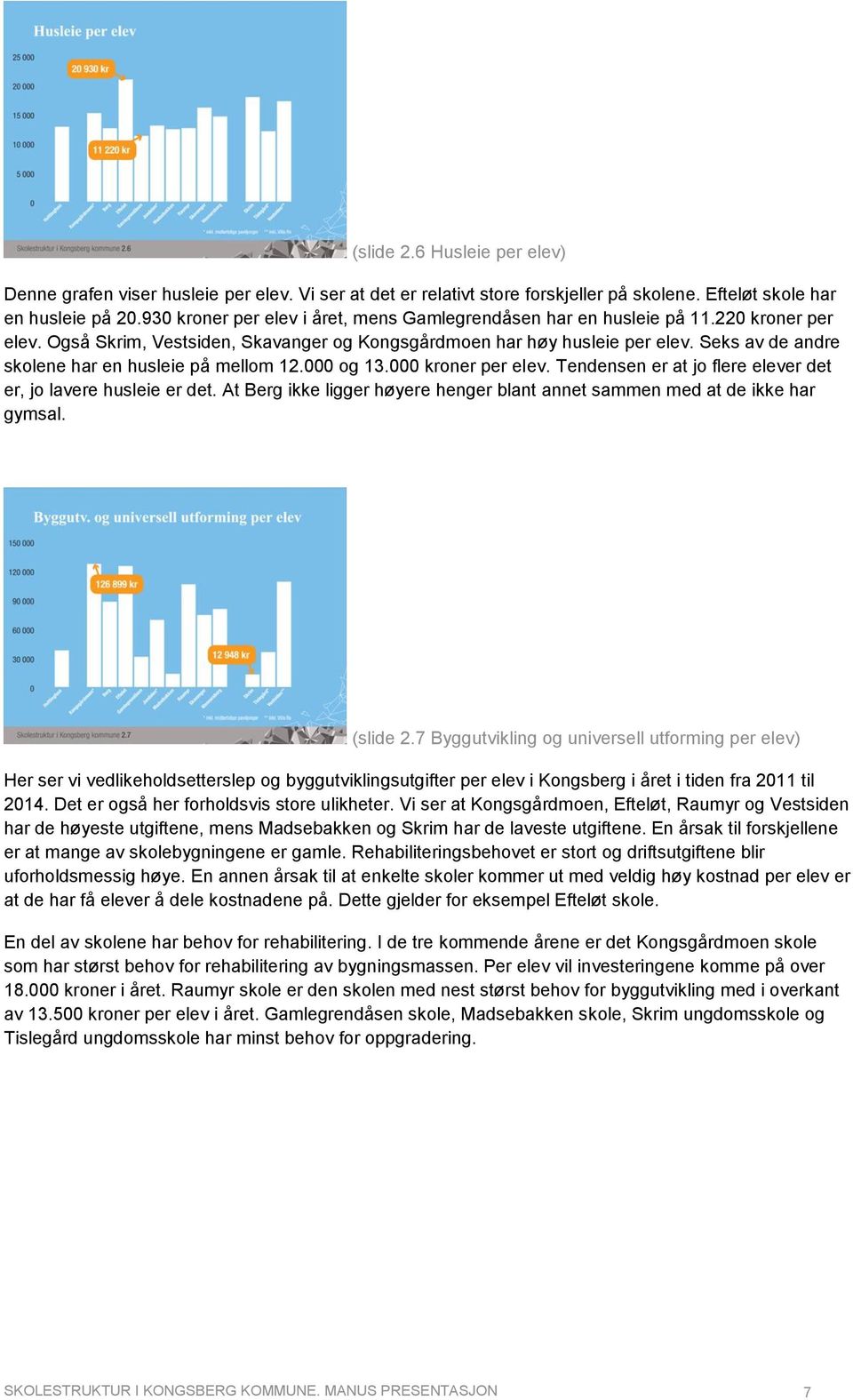 Seks av de andre skolene har en husleie på mellom 12.000 og 13.000 kroner per elev. Tendensen er at jo flere elever det er, jo lavere husleie er det.