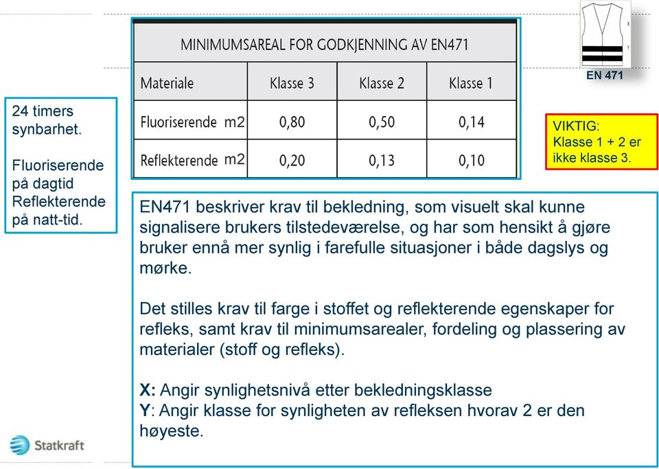 farefulle situasjoner i både dagslys og mørke.