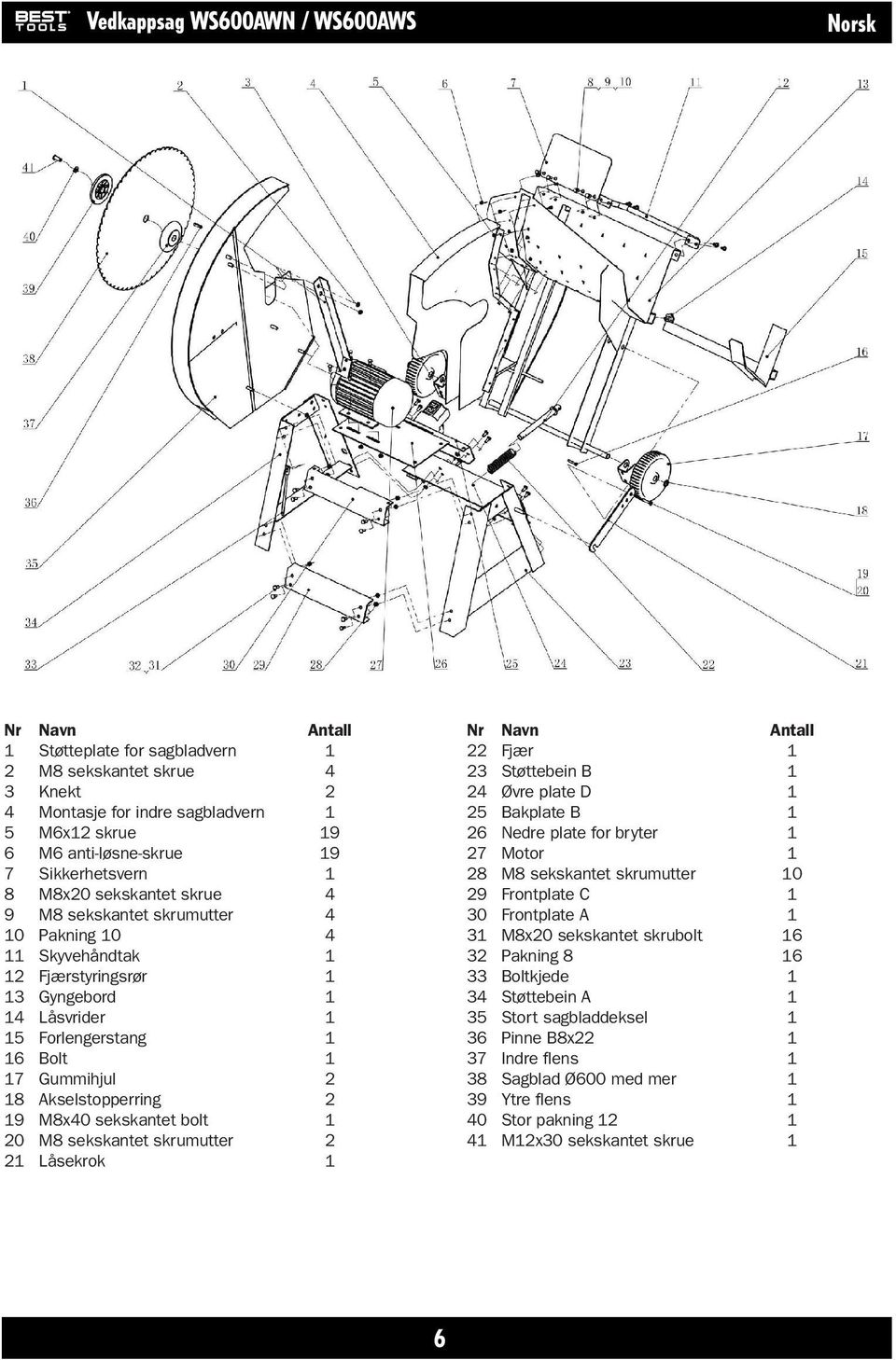 sekskantet bolt 1 20 M8 sekskantet skrumutter 2 21 Låsekrok 1 Nr Navn Antall 22 Fjær 1 23 Støttebein B 1 24 Øvre plate D 1 25 Bakplate B 1 26 Nedre plate for bryter 1 27 Motor 1 28 M8 sekskantet