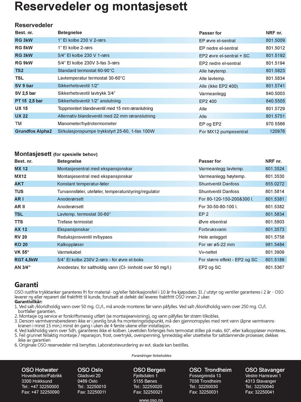 80.583 SV 9 bar Sikkerhetsventil / Alle (ikke EP 00) 80.57 SV,5 bar Sikkerhetsventil lavtrykk 3/ Varmeanlegg 80.5003 PT 5,5 bar Sikkerhetsventil / anslutning EP 00 80.