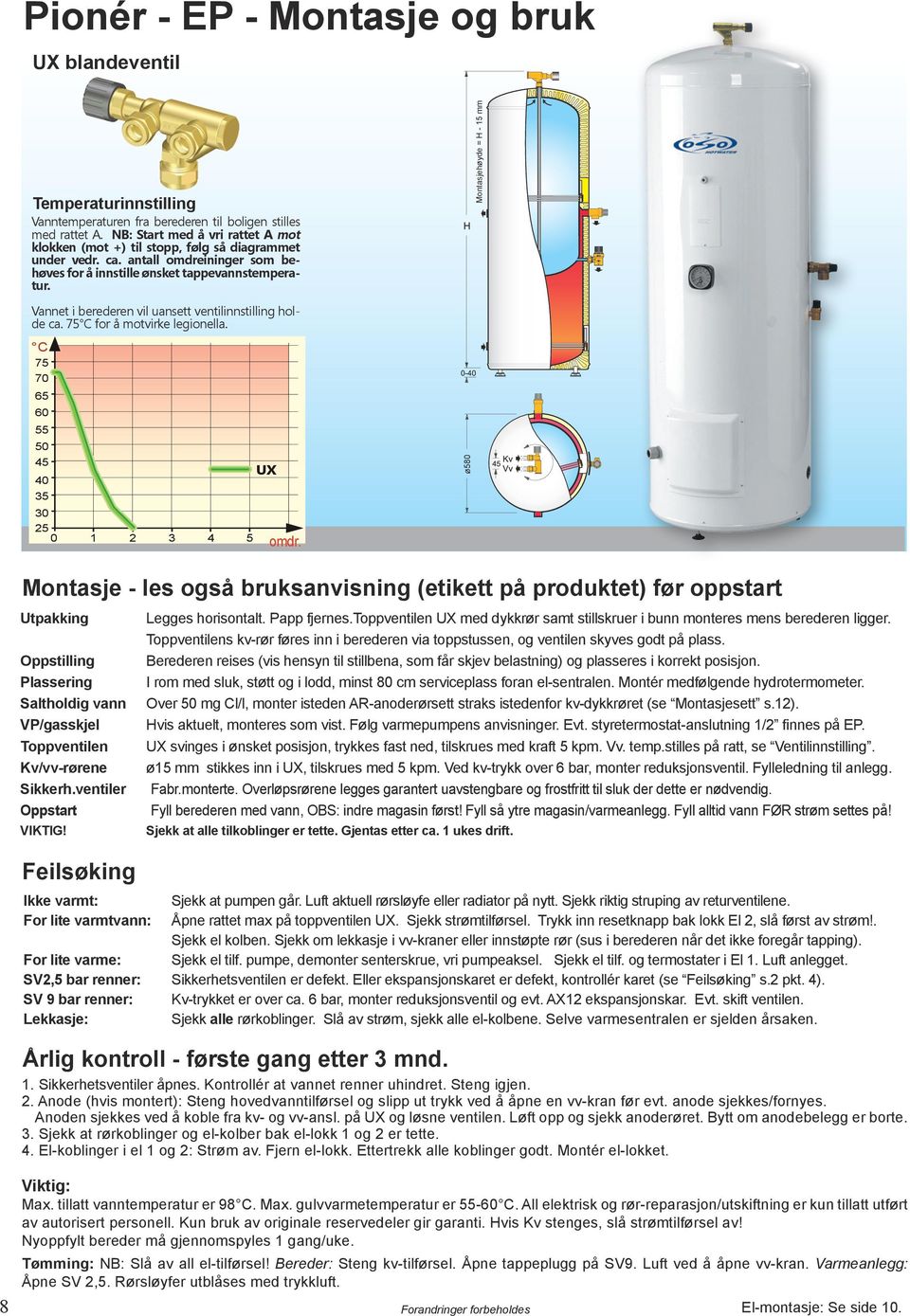 Vannet i berederen vil uansett ventilinnstilling holde ca. 75 C for å motvirke legionella. C 75 70 65 60 55 50 5 0 35 30 5 0 3 5 UX omdr.