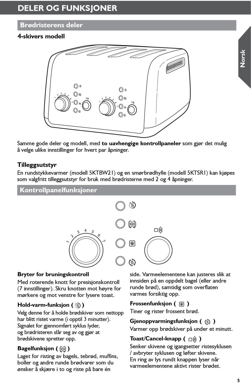 Kontrollpanelfunksjoner Bryter for bruningskontroll Med roterende knott for presisjonskontroll ( innstillinger). Skru knotten mot høyre for mørkere og mot venstre for lysere toast.