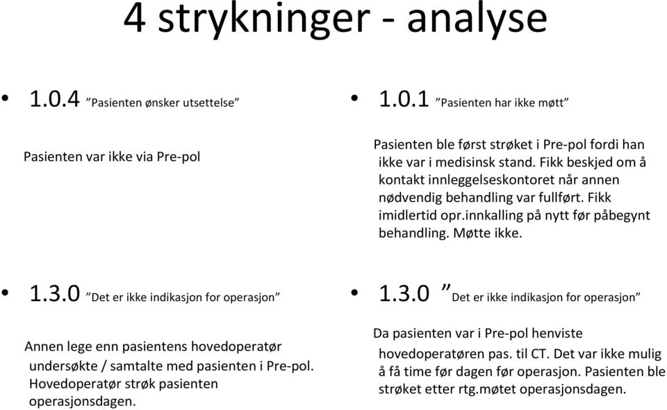 0 Det er ikke indikasjon for operasjon Annen lege enn pasientens hovedoperatør undersøkte / samtaltemed pasienten i Pre-pol. Hovedoperatør strøk pasienten operasjonsdagen. 1.3.