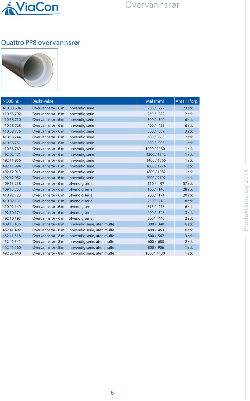 stk 283,00 410 58 728 Overvannsrør - 6 m innvendig serie 400 / 453 6 stk 541,00 410 58 736 Overvannsrør - 6 m innvendig serie 500 / 569 3 stk 834,00 410 58 744 Overvannsrør - 6 m innvendig serie 600