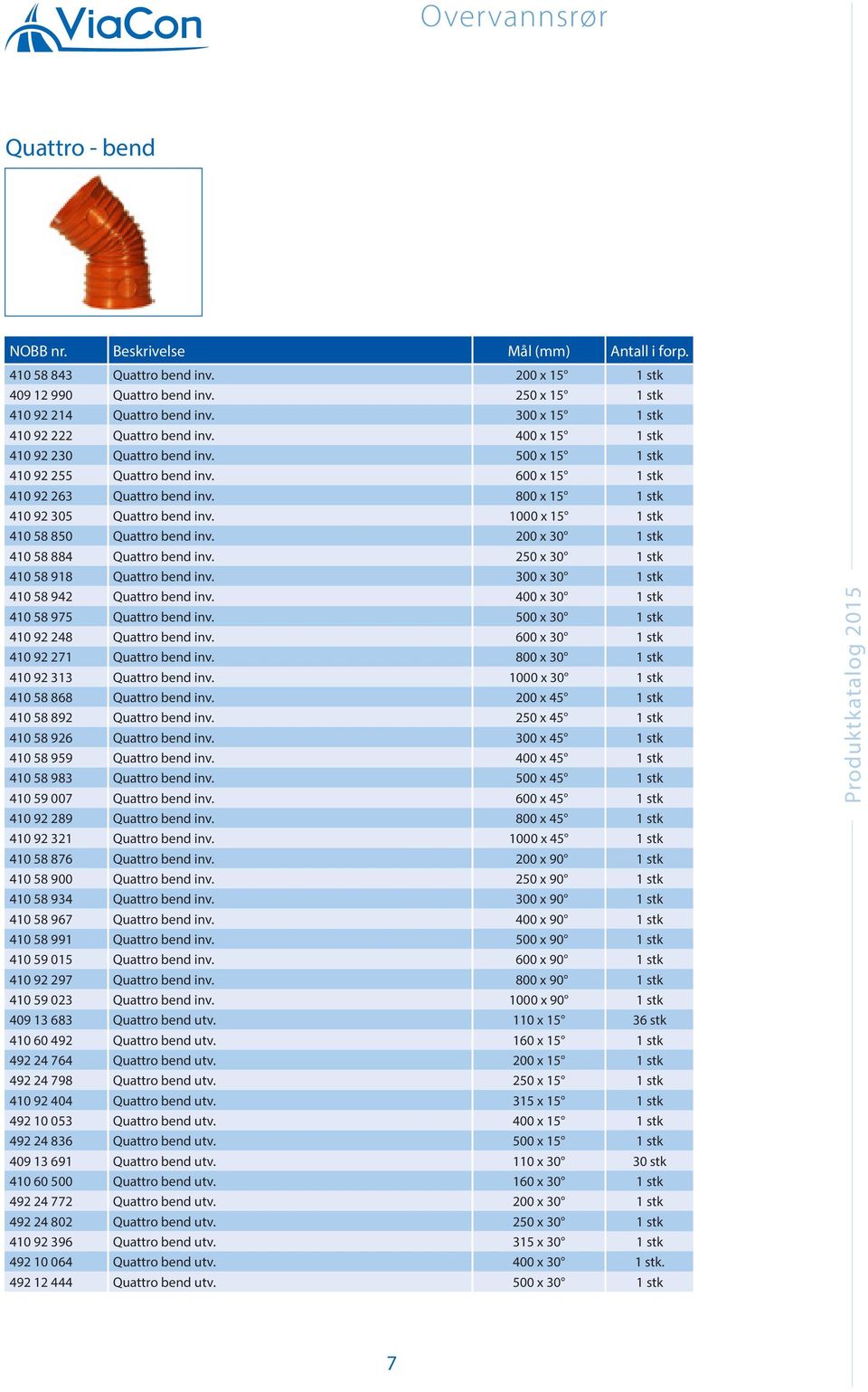 500 x 15 1 stk 4 468,00 410 92 255 Quattro bend inv. 600 x 15 1 stk 8 892,00 410 92 263 Quattro bend inv. 800 x 15 1 stk 12 504,00 410 92 305 Quattro bend inv.