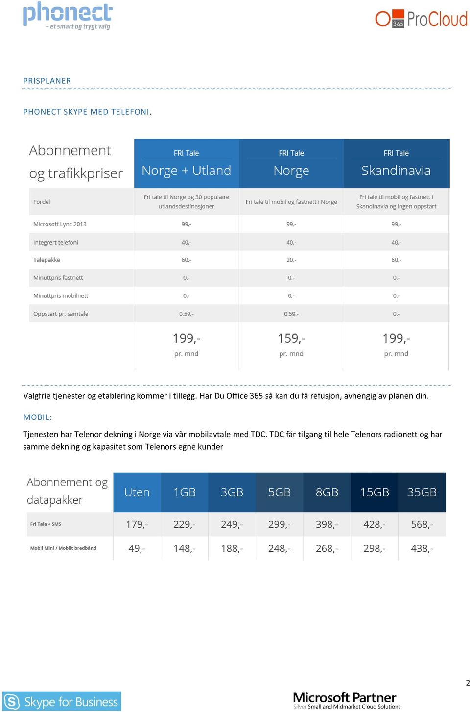 Har Du Office 365 så kan du få refusjon, avhengig av planen din.