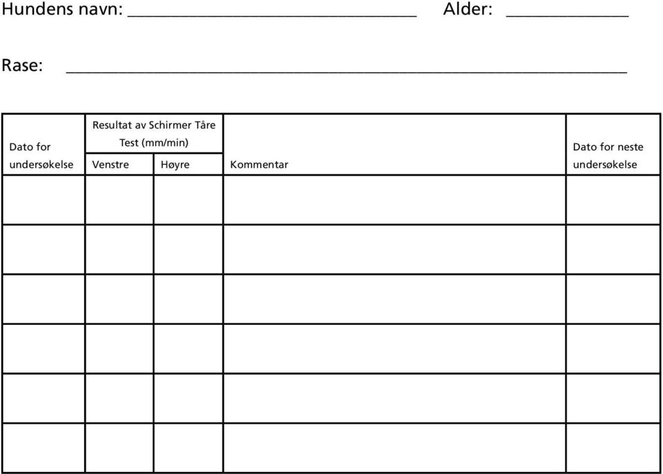 undersøkelse Test (mm/min) Venstre