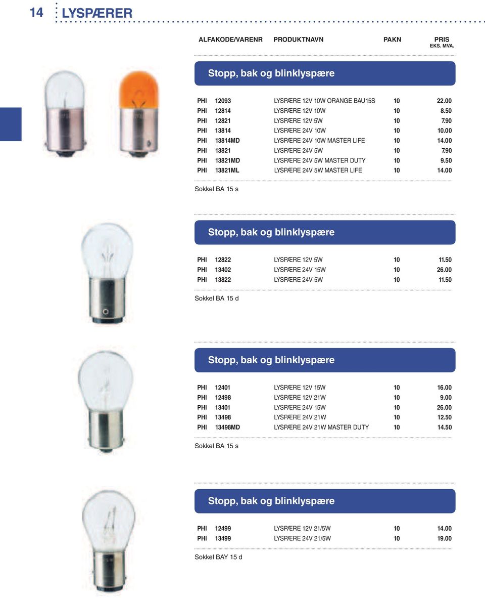 00 Sokkel BA 15 s Stopp, bak og blinklyspære PHI 12822 LYSPÆRE 12V 5W 10 11.50 PHI 13402 LYSPÆRE 24V 15W 10 26.00 PHI 13822 LYSPÆRE 24V 5W 10 11.