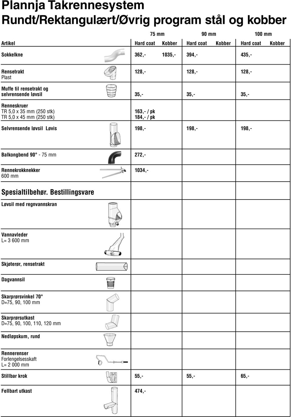 løvsil Løvis 198,- 198,- 198,- Balkongbend 90-75 mm 272,- Rennekrokknekker 1034,- 600 mm Spesialtilbehør.